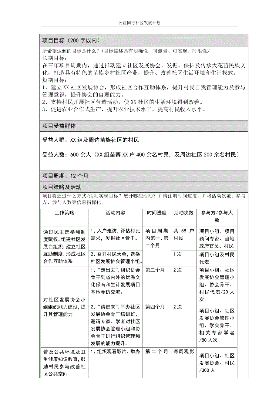 贵州省黔西南州XX村社区生计发展及社区营造项目申请书_第3页