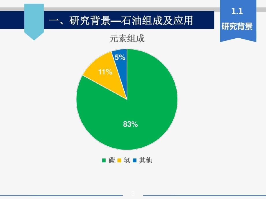 原油分离过程的分析与研究51页PPT课件_第4页