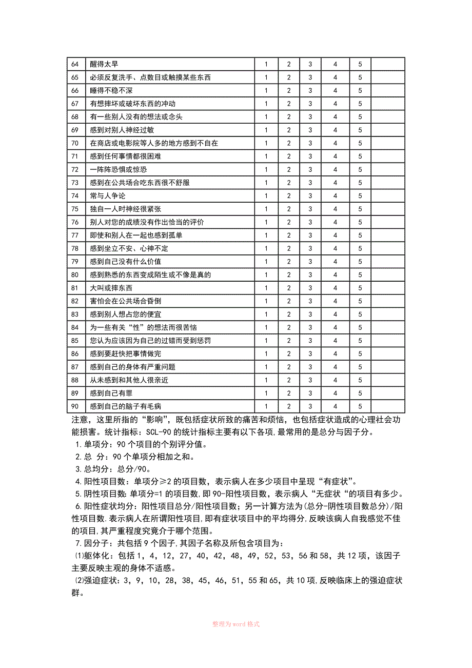 90项症状清单(SCL-90)量表_第3页