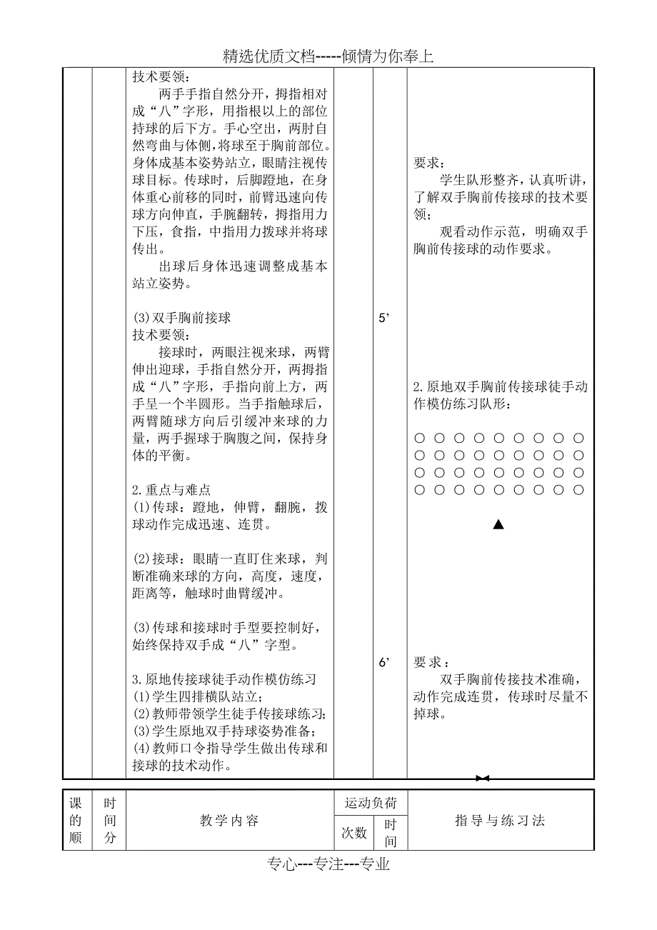 篮球胸前传接球-教案-完整版_第3页