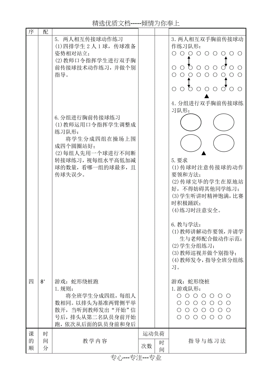 篮球胸前传接球-教案-完整版_第4页