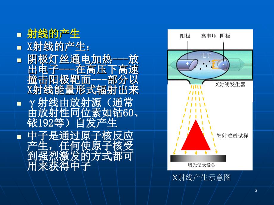 6组31制定δ=12mm平板对接焊缝的射线照相法探伤工艺_第2页