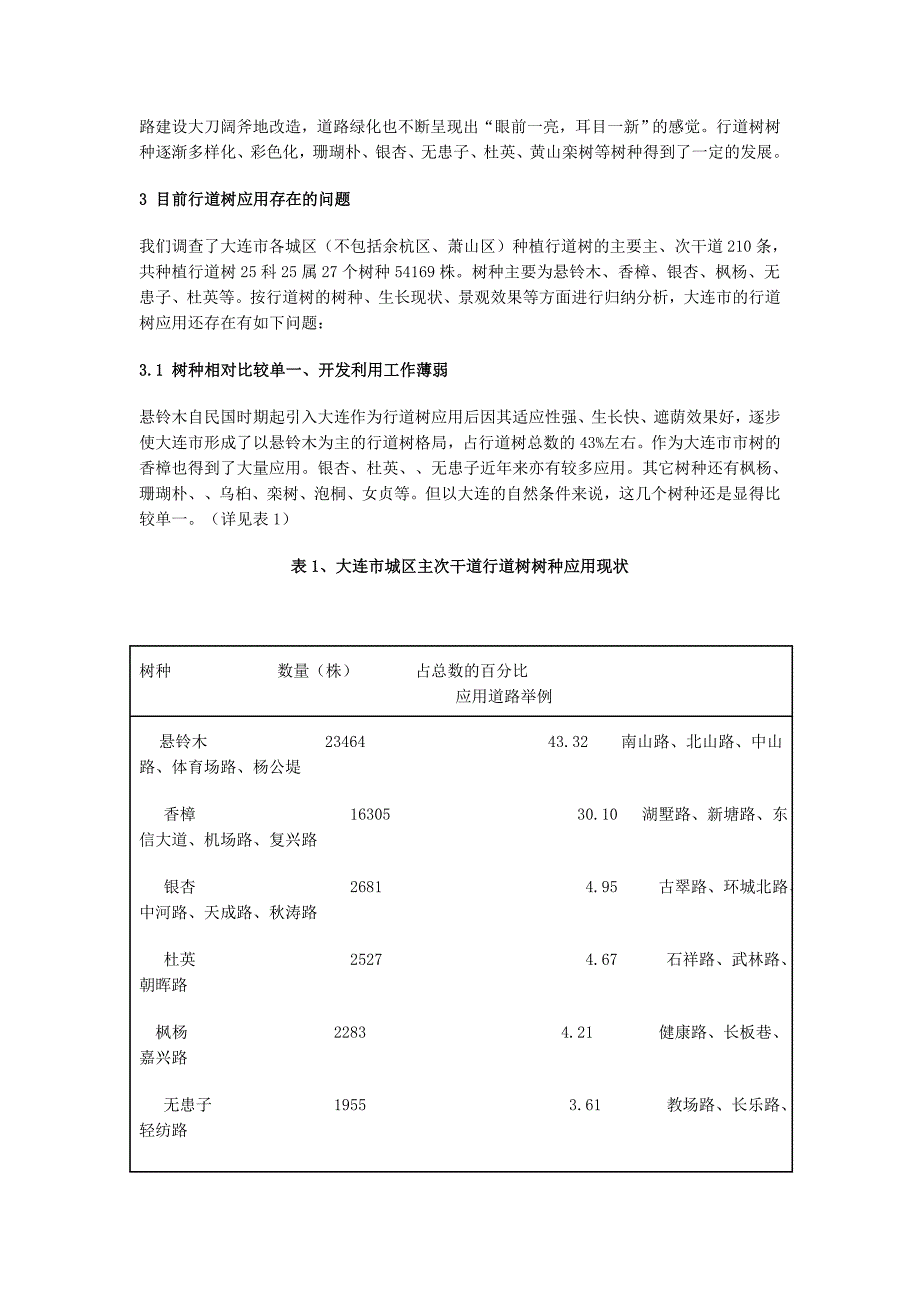 行道树应用现状分析及建议zs.doc_第2页