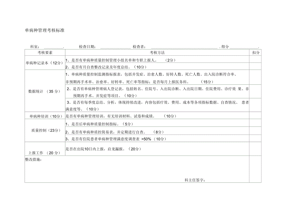 单病种管理考核标准_第1页