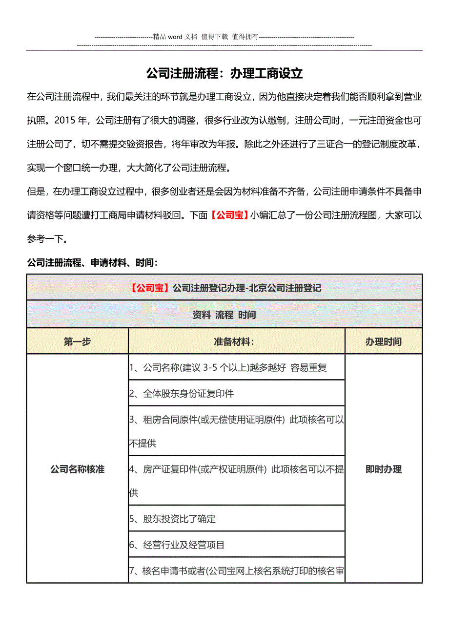 公司注册流程：办理工商设立.docx_第1页