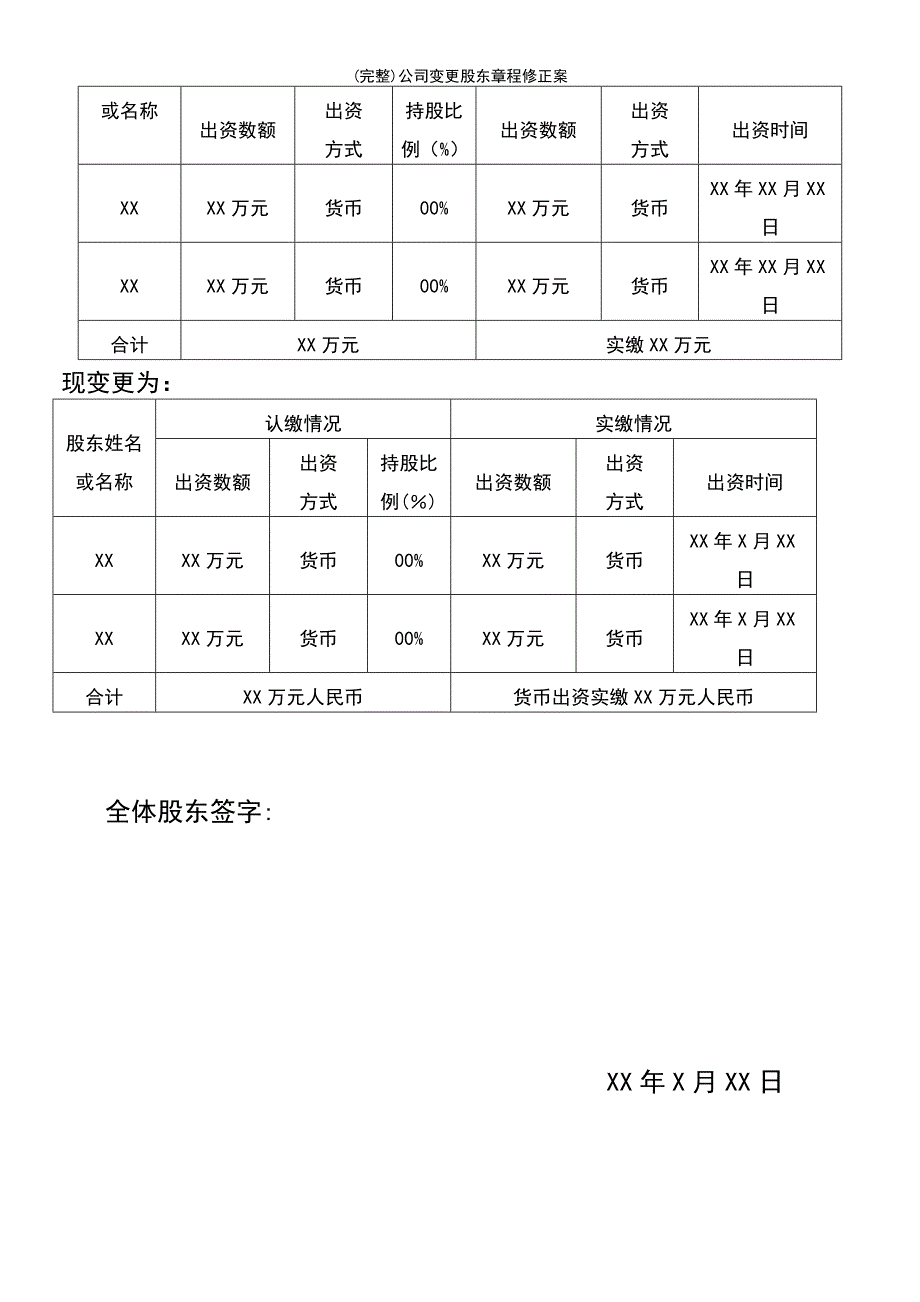 (最新整理)公司变更股东章程修正案_第3页