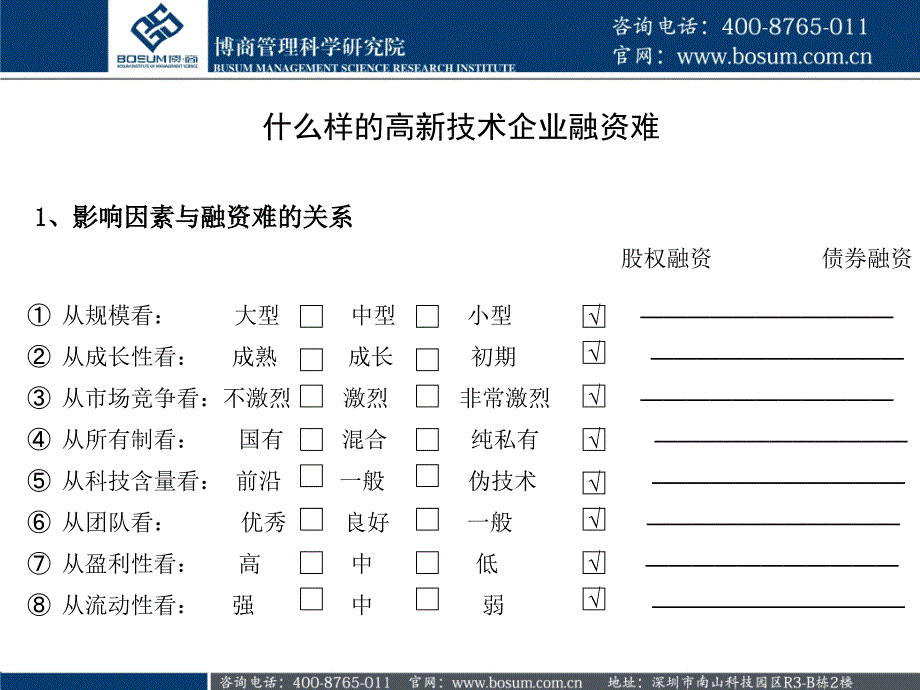 高新技术企业融资难的核心问题破解_第4页