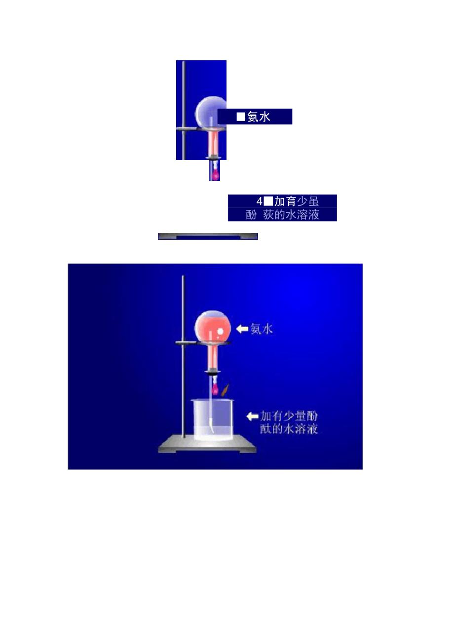 氨气喷泉实验步骤_第2页