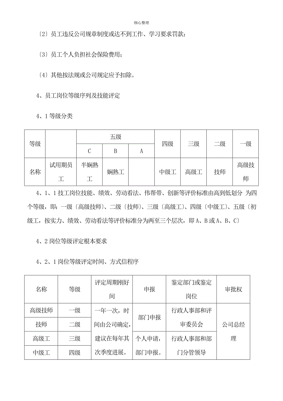 员工岗位等级评定及薪资管理操作指引_第2页