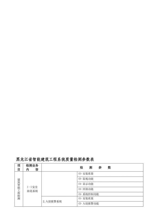 黑龙江省智能建筑工程系统质量检测参数表
