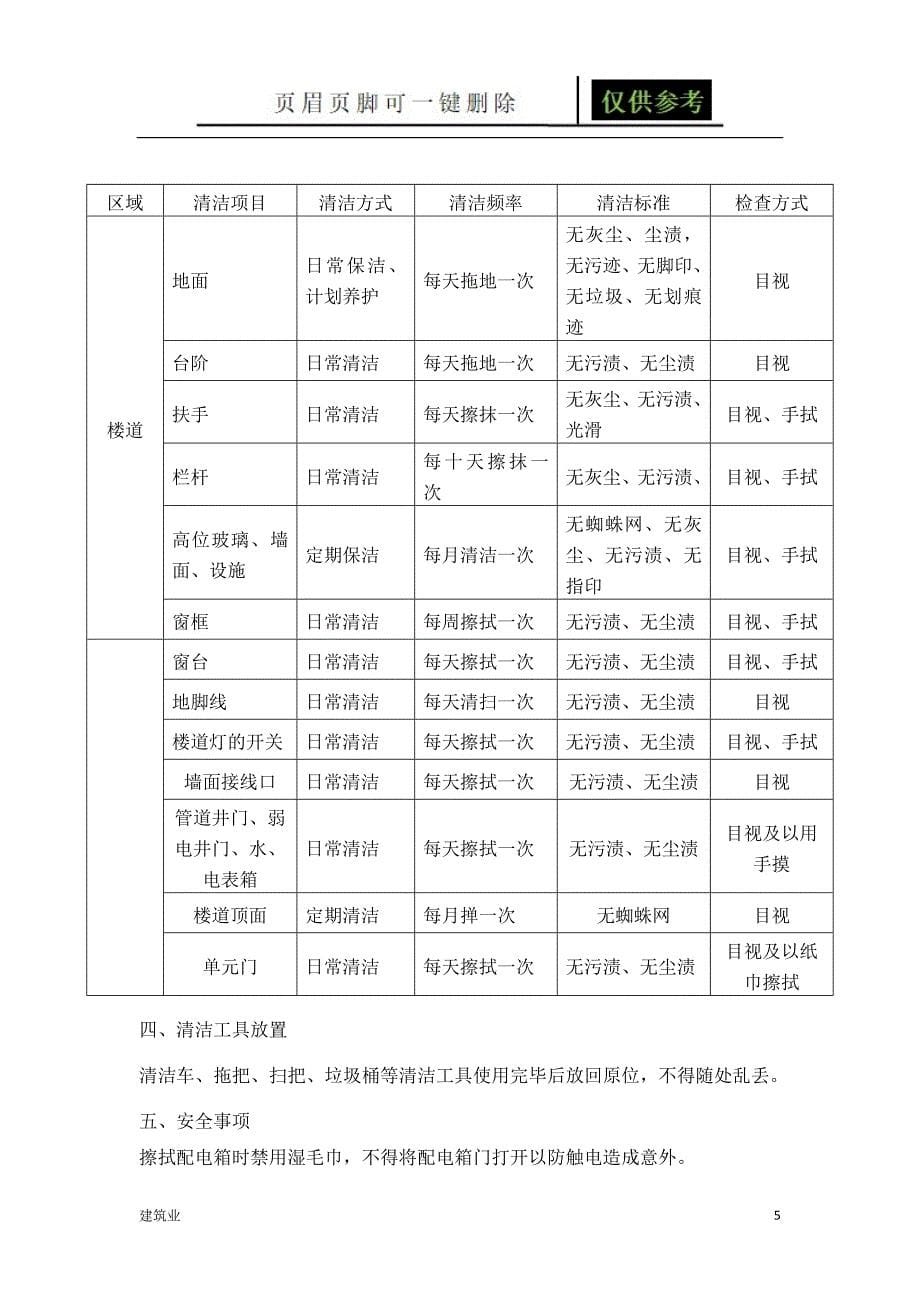 楼道的清洁标准稻谷文书_第5页