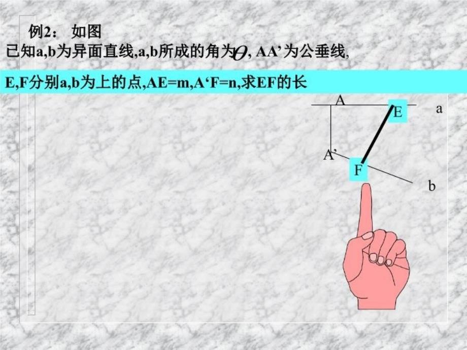 最新异面直线上两点间的距离PPT课件_第3页