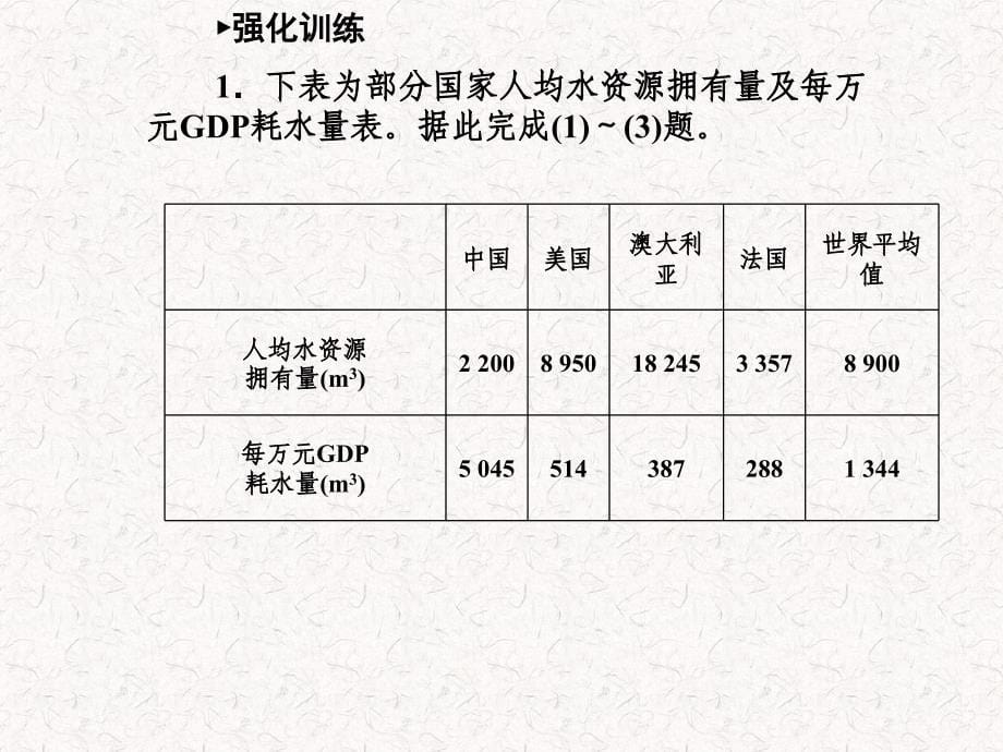 2018-2019学年高中地理 第四章 人类与地理环境的协调发展 第三节 通向可持续发展的道路课件 中图版必修2_第5页