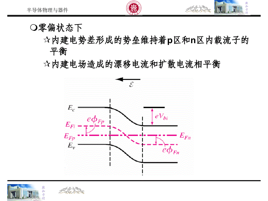 半导体物理与器件第八章1_第4页