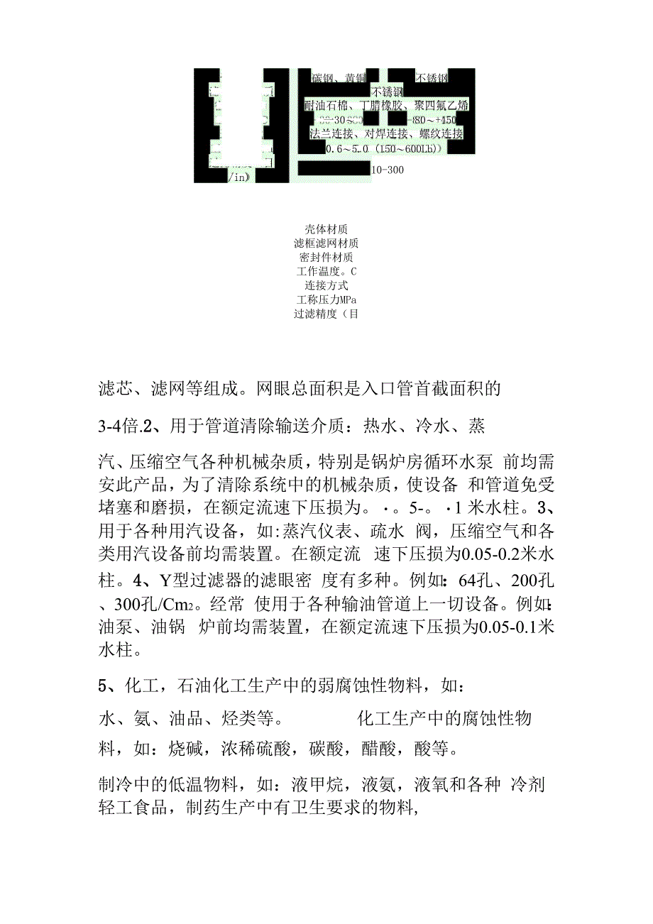 Y型过滤器技术参数_第1页