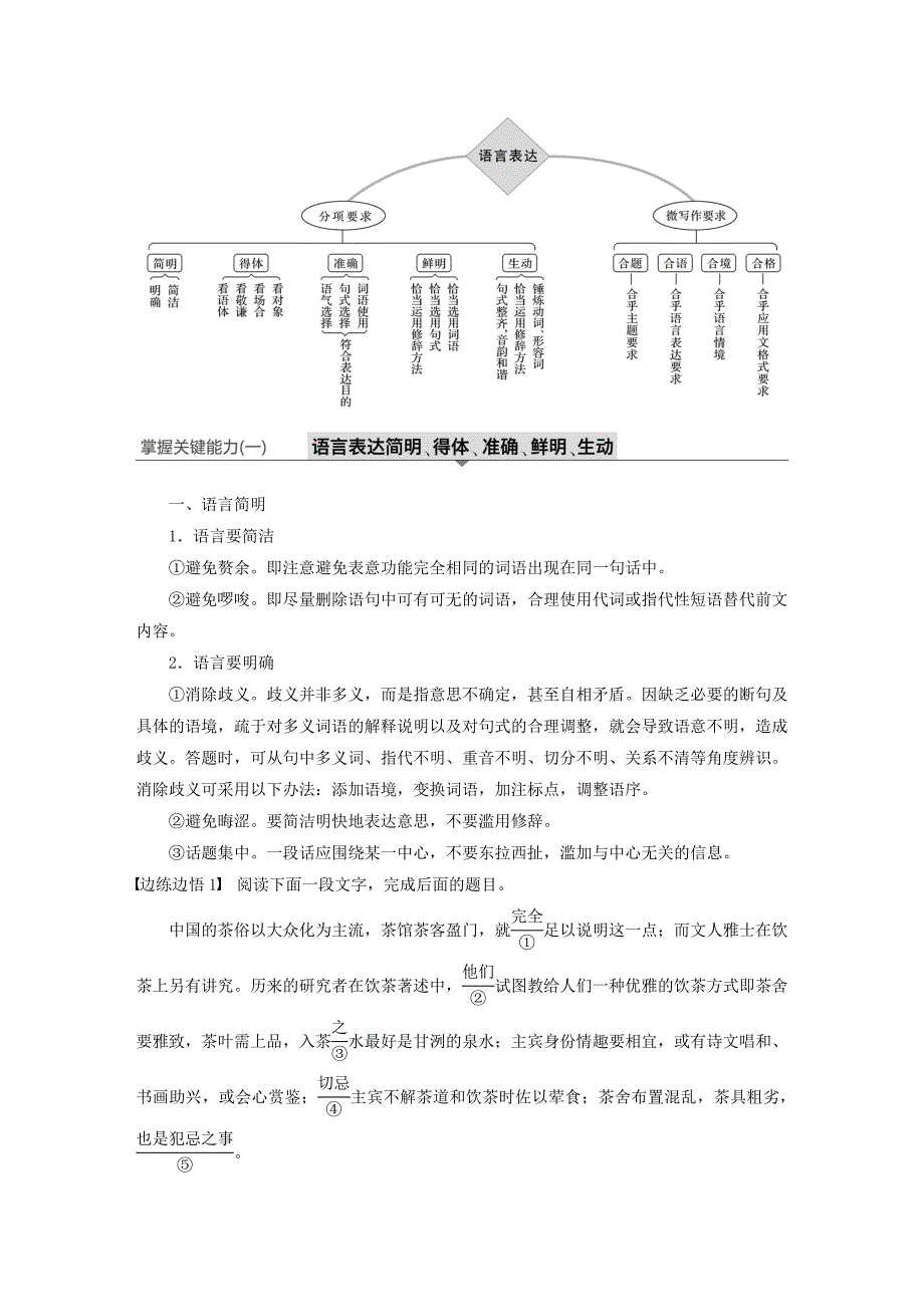 高考语文总复习专题八语言表达简明得体准确鲜明生动讲义.docx_第4页