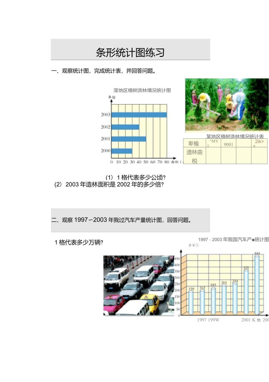 人教版数学四年级上册条形统计图测试题_第1页