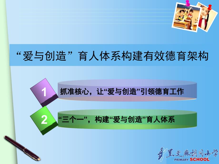 王菁校长—构建“爱与创造”育人体系实现有效德育_第4页