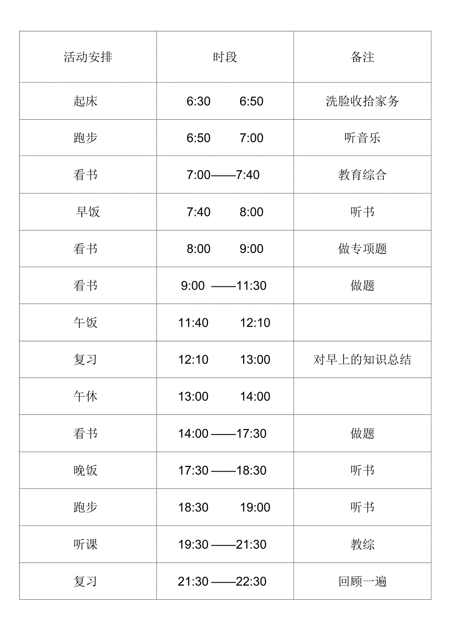 个人作息时间表_第1页