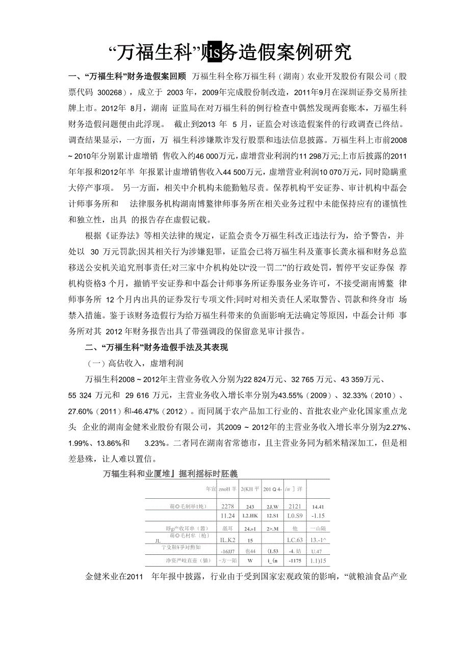 万福生科审计案例_第1页