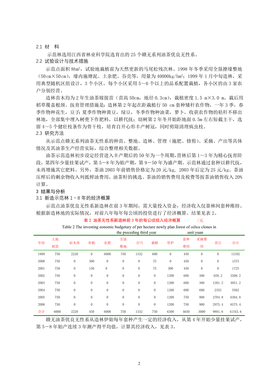 赣无系列油茶优良无性系示范林经济概算.doc_第2页