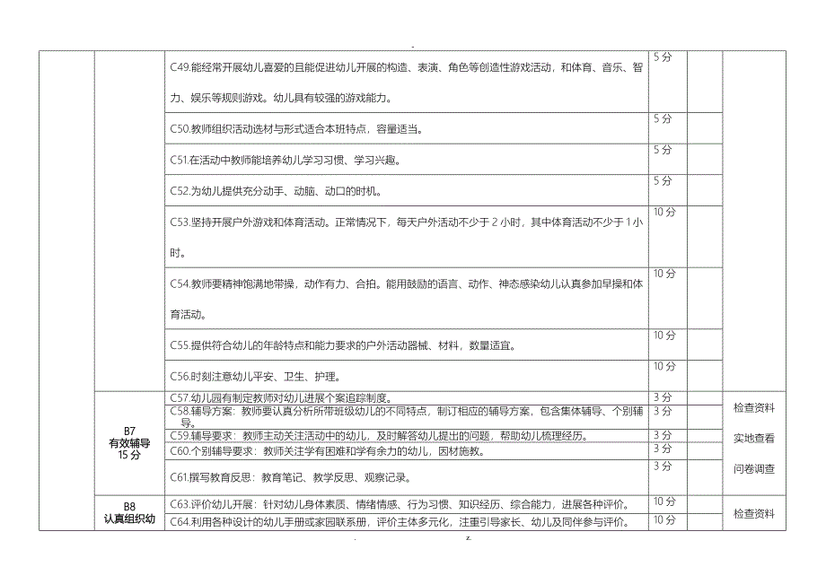 幼儿园教学常规管理督查评估细则_第4页