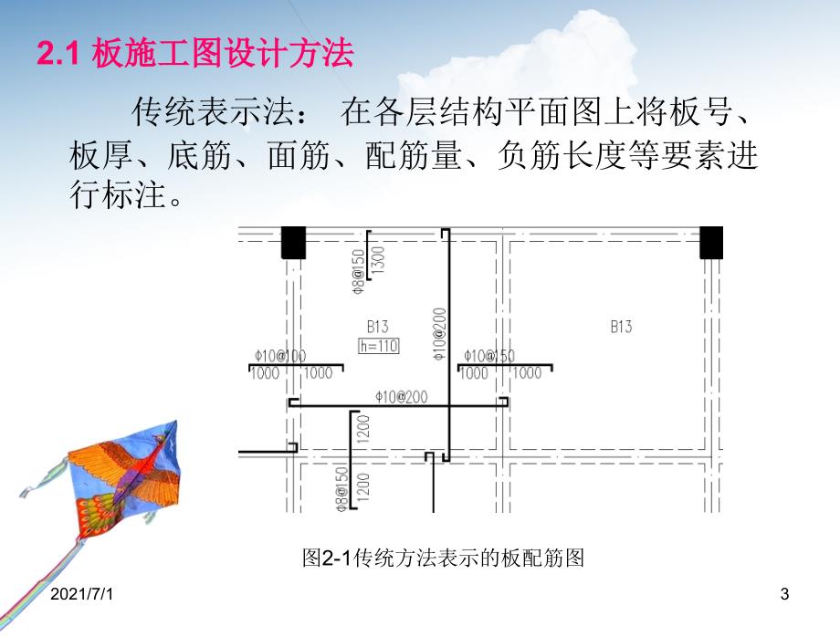 建筑结构平面整体设计方法课件2楼面板屋面板_第3页