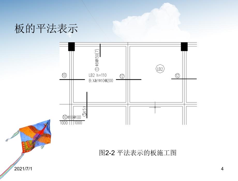 建筑结构平面整体设计方法课件2楼面板屋面板_第4页