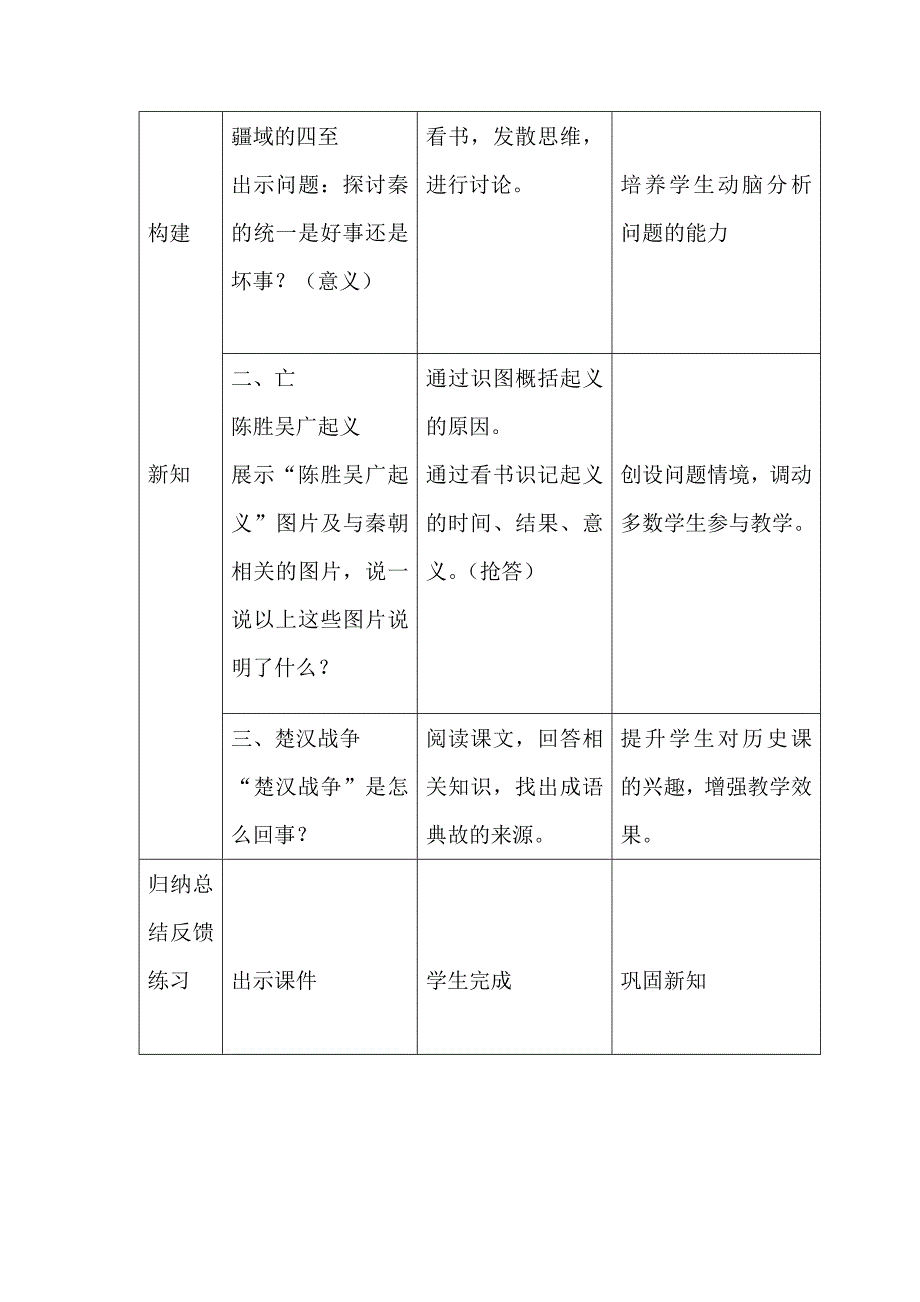 呼兰区探索杯历史公开课教案.doc_第3页