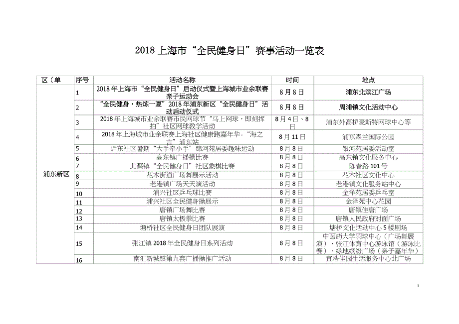 2018上海市全民健身日赛事活动一览表_第1页