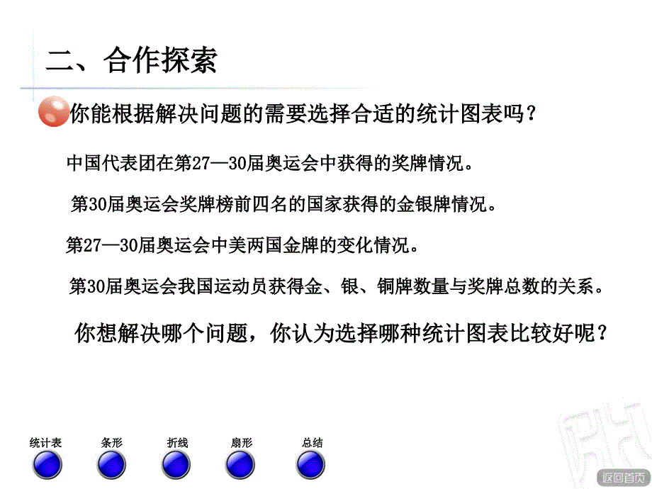 统计综合应用PPT课件_第3页