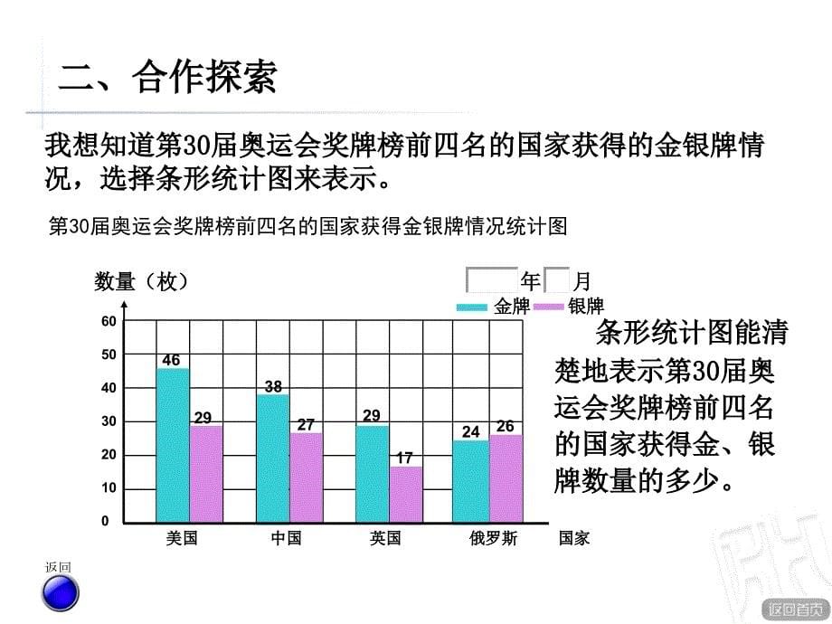 统计综合应用PPT课件_第5页