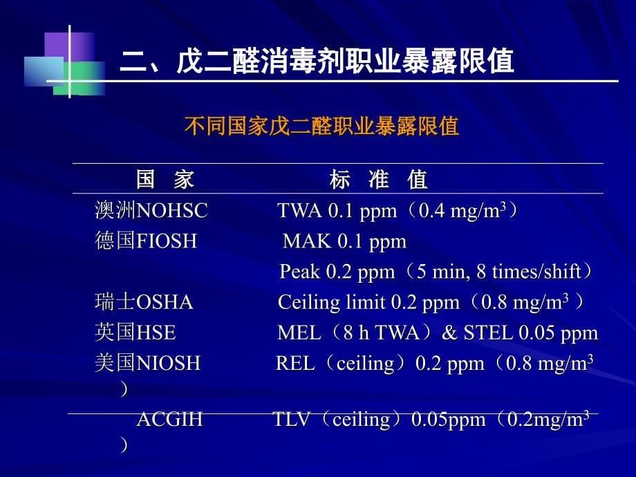 戊二醛安全使用1127_第5页