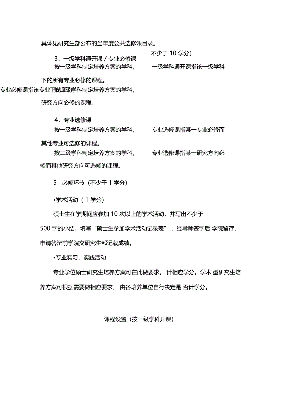 西安外国语大学硕士研究生总体培养方案_第3页