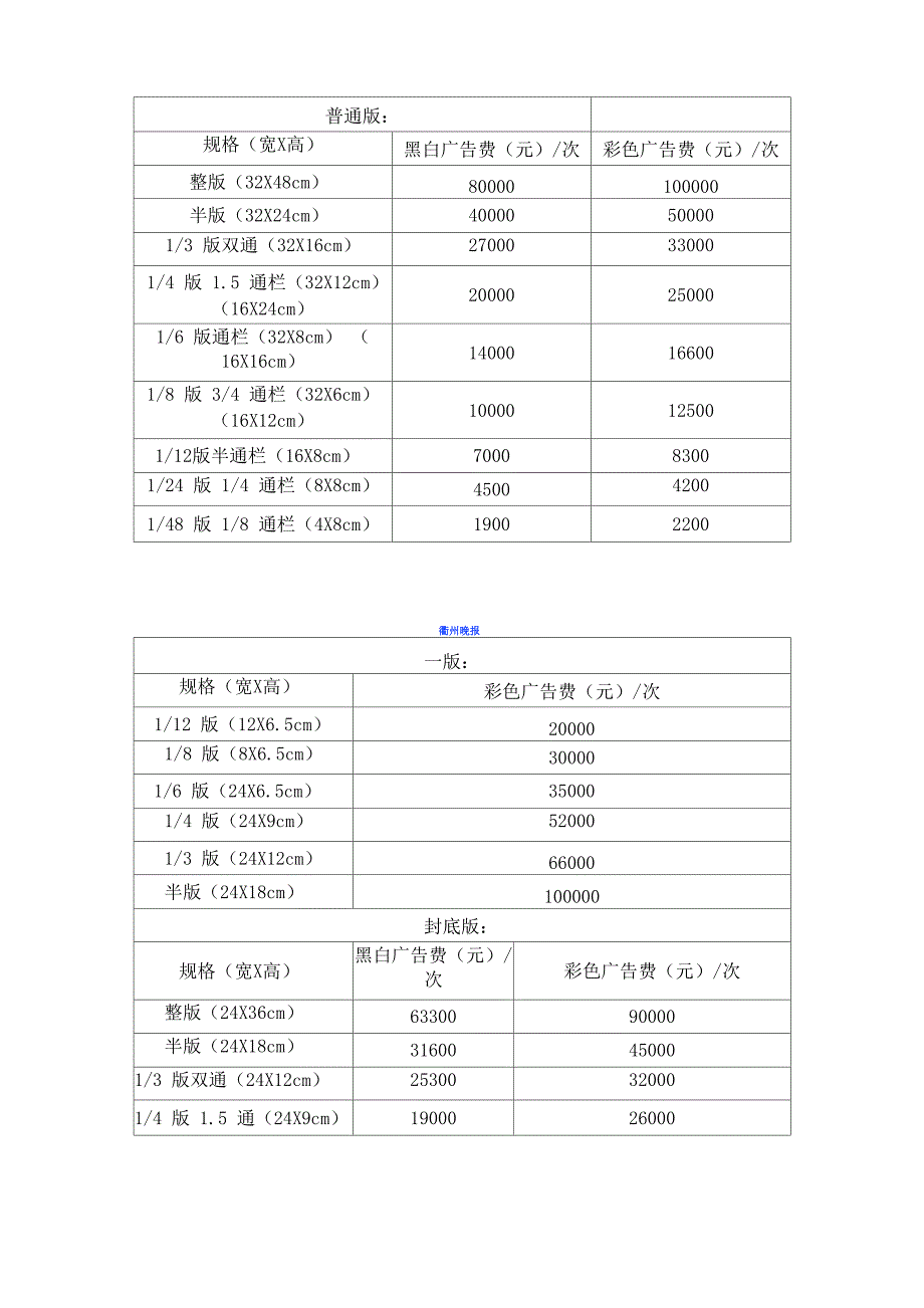 衢州媒体价格表_第2页