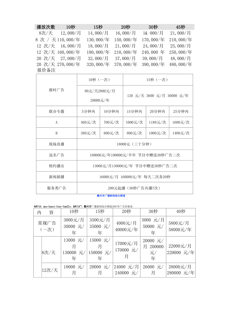 衢州媒体价格表_第4页