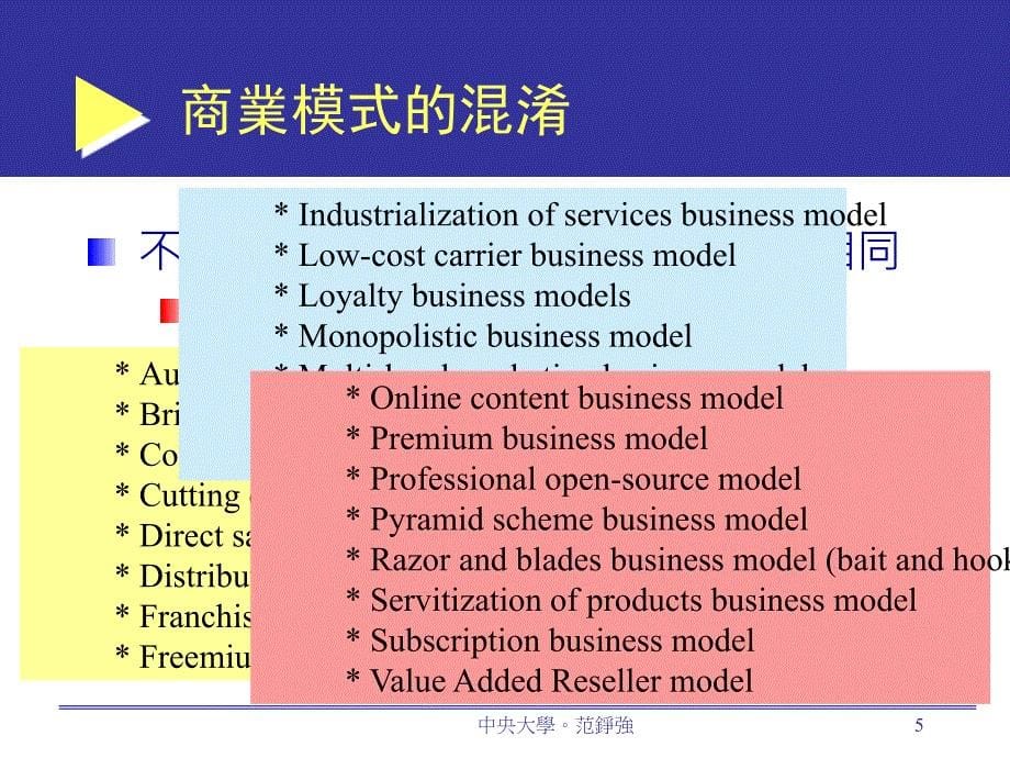 商业模式和业模式变革的思考_第5页