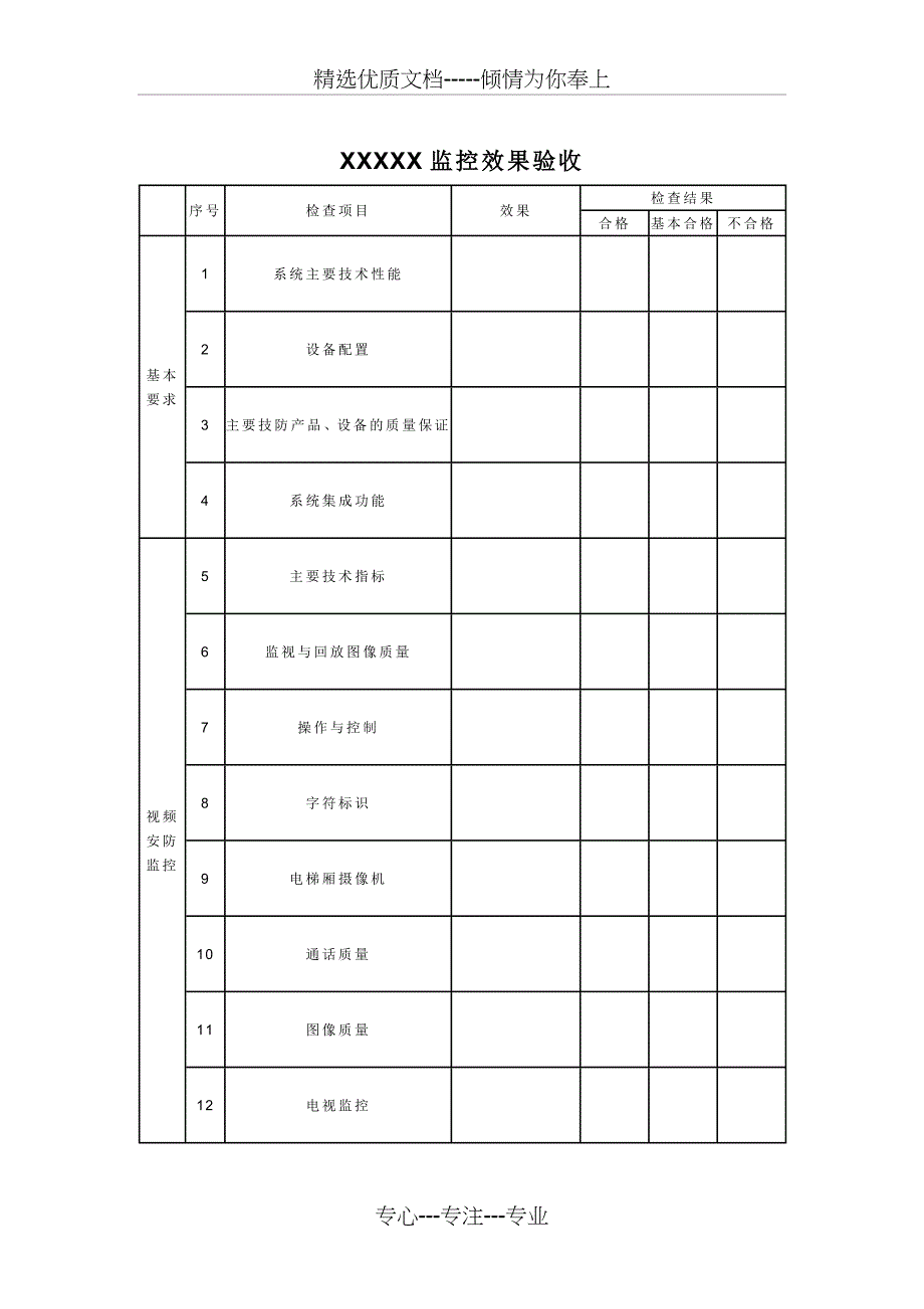 监控工程验收报告表模板(共6页)_第4页