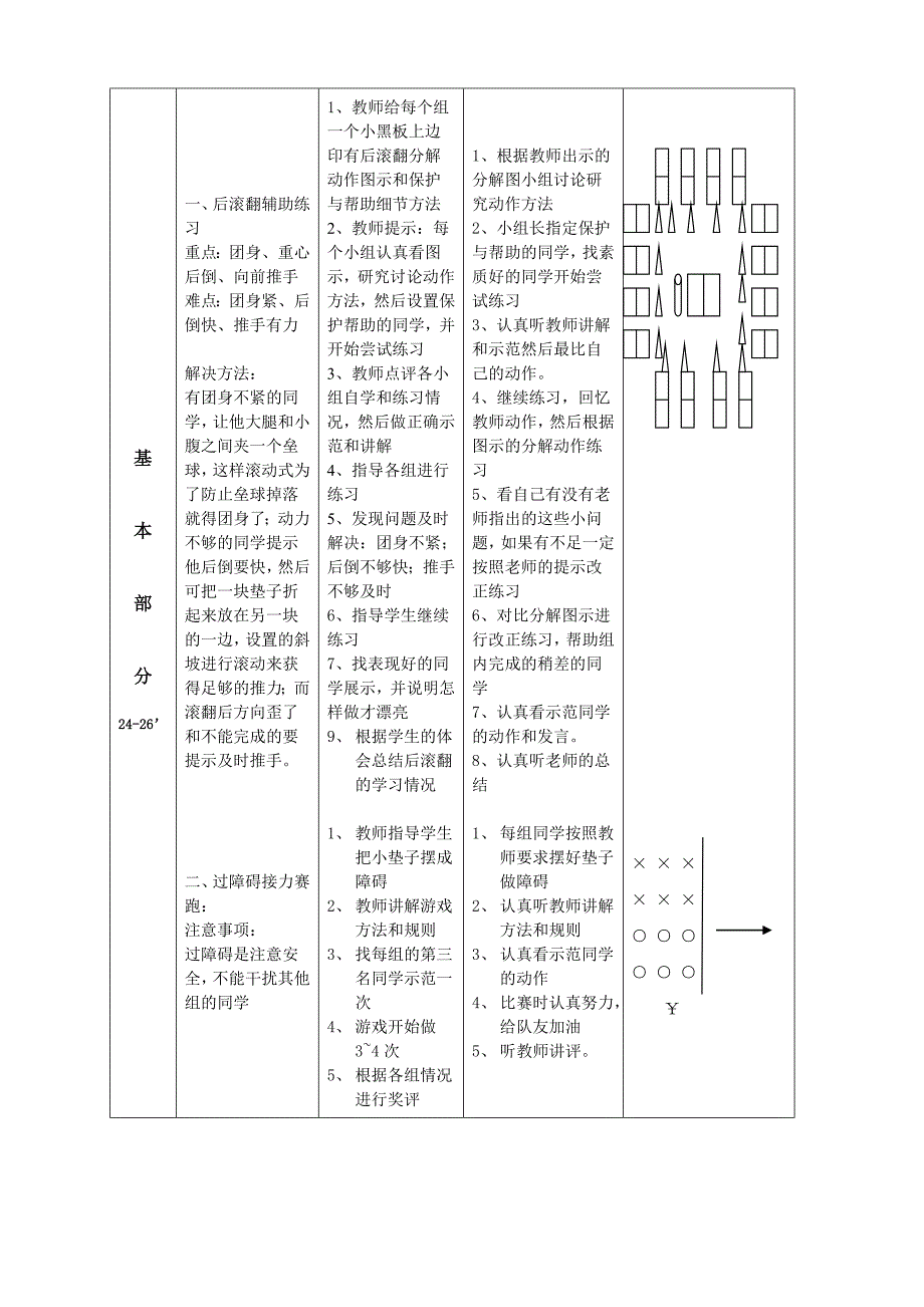 《后滚翻》教案设计_第4页