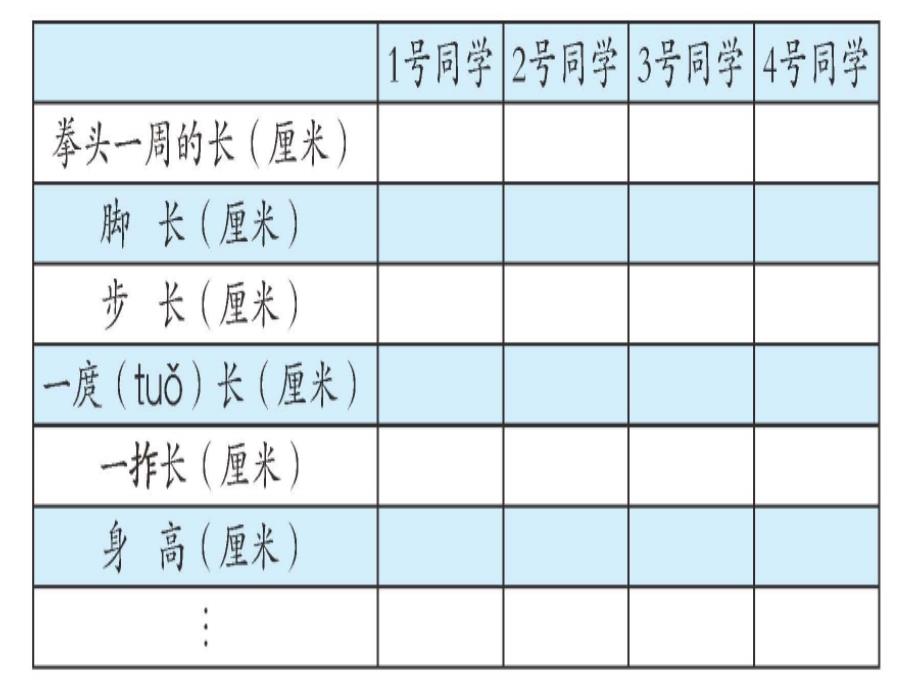 我们身体上的尺子教学课件(苏教版)_第4页