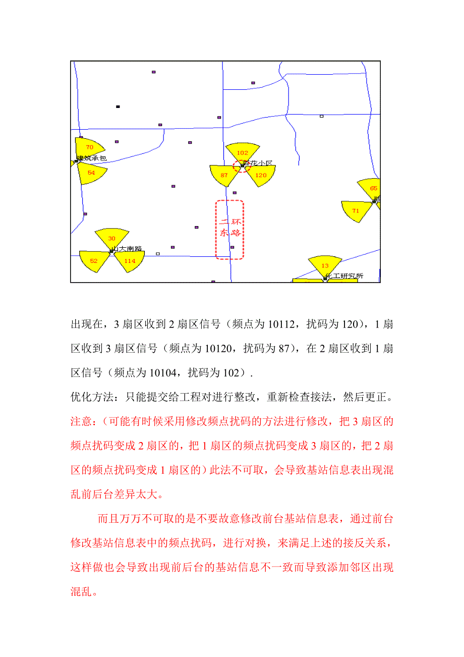 新开站点之单站优化总结_第4页