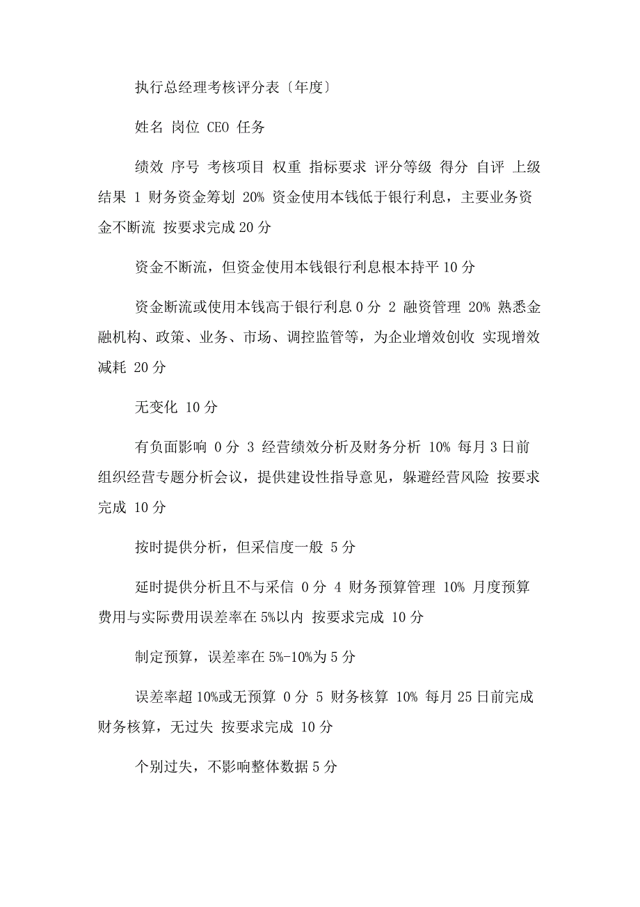 2023年目标责任书财务总监目标责任书财务总监.doc_第3页