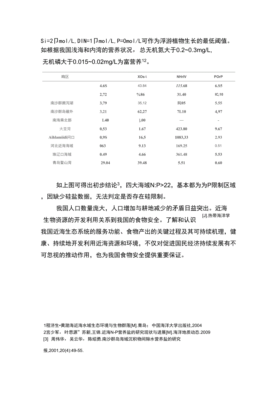 近海海域营养盐限制_第2页