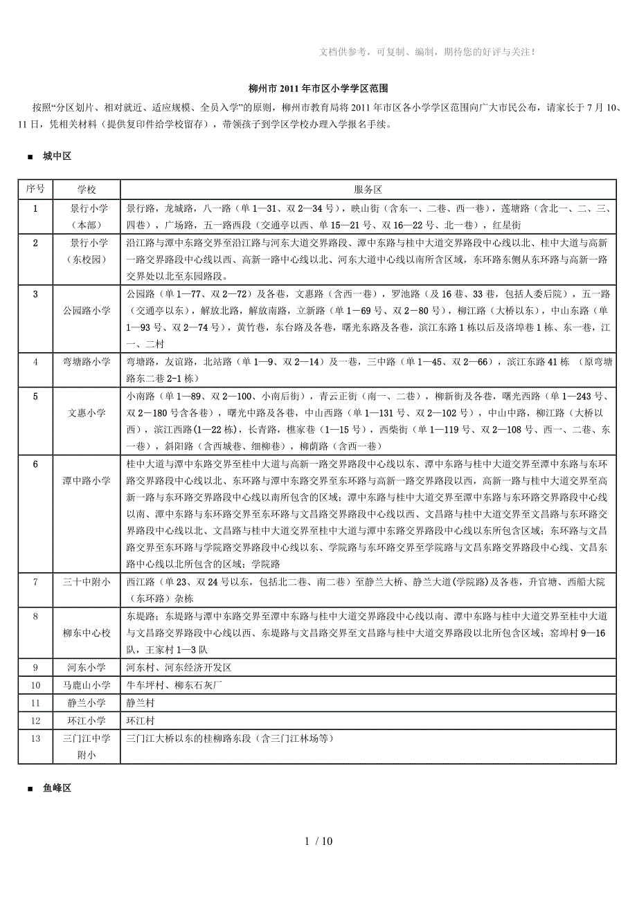 柳州市2011年市区小学学区范围_第1页