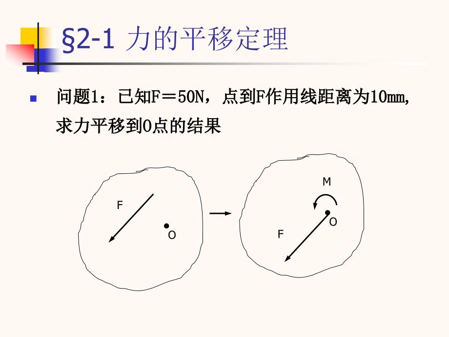 工程力学课件力系的简化教学课件PPT_第3页