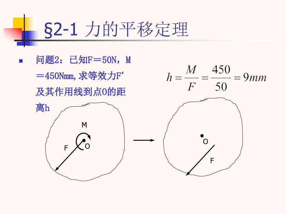 工程力学课件力系的简化教学课件PPT_第4页