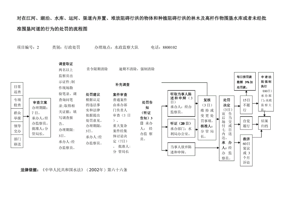 对在河道管理范围内建设妨碍行洪的建筑物、构筑物及倾倒垃_第2页