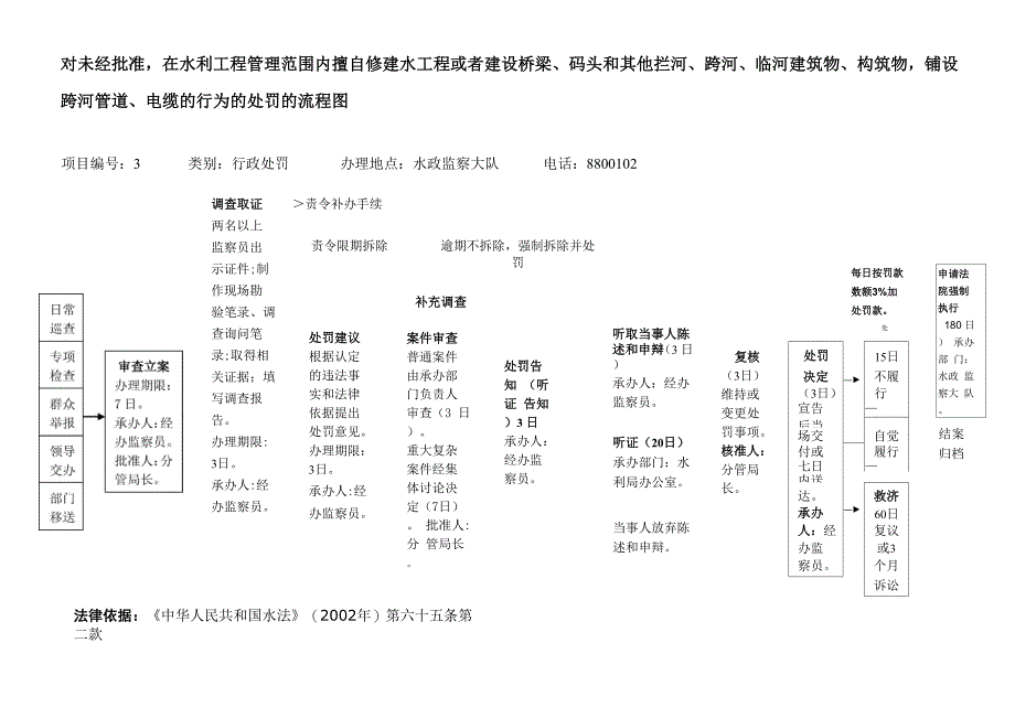 对在河道管理范围内建设妨碍行洪的建筑物、构筑物及倾倒垃_第3页