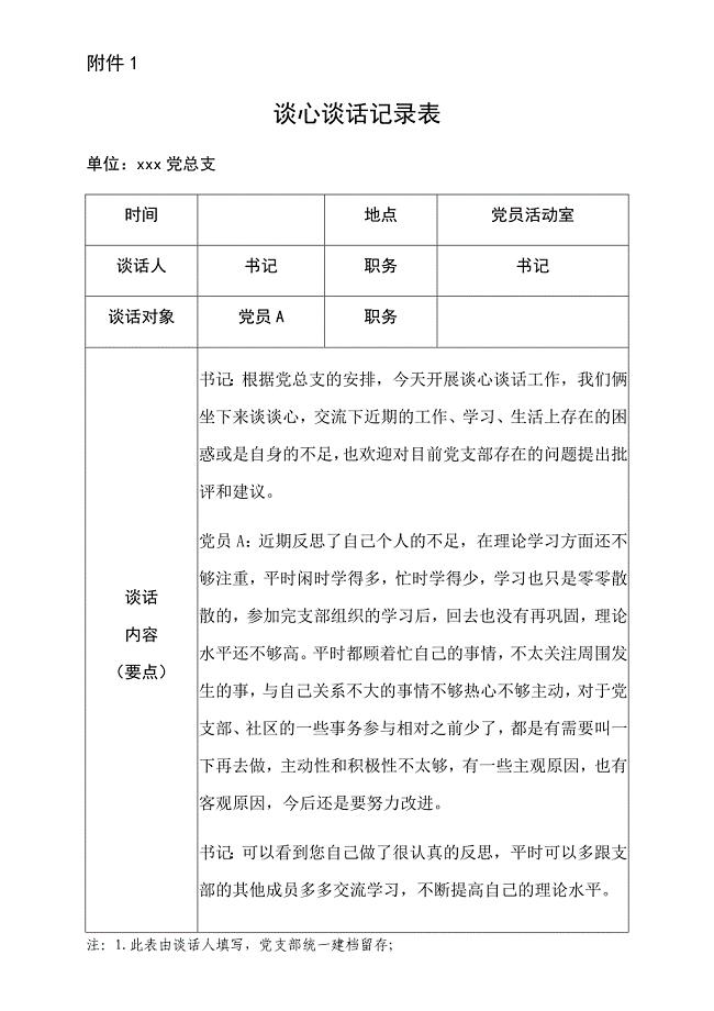 党员谈心谈话(4篇)