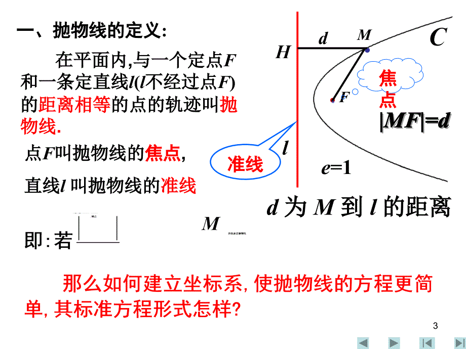 抛物线及其标准方程_第3页